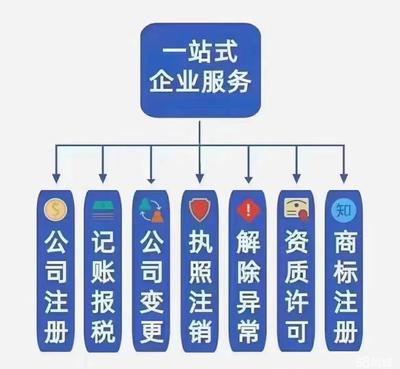 代辦稅務與企業(yè)事務登記代理的法律風險 違法行為與刑罰解析