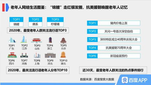 重陽佳節熱度飆升338%，銀發經濟“軟”實力持續升溫